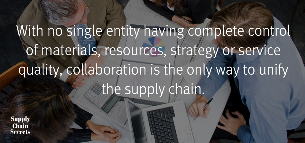 An Introduction To Supply Chain Collaboration